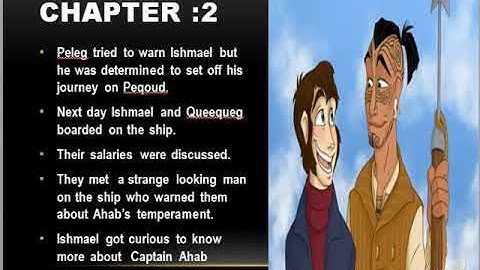 APSACS Class 8 English Literature Lecture # 3