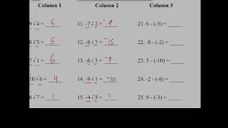 2A. Subtract Integers Practice A