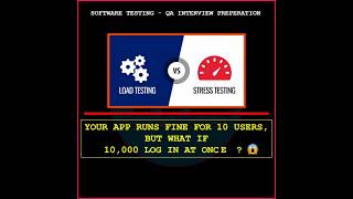 Load Testing vs Stress Testing in 30s ⚡ | QA Interview Preparation | Software Testing | #shorts