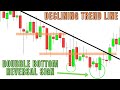 Why You NEED To Learn How To Trade TREND LINES To Make More Money