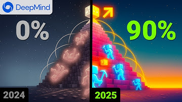 DeepMind’s New AI Recreates Minecraft Inside Its Mind