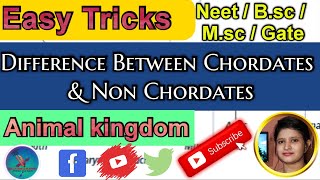 what is the Difference between Chordates & Non Chordates || animal kingdom