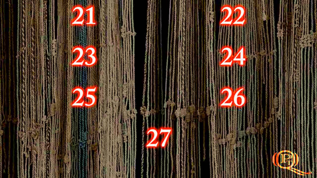 Quechua Numbers Los números en quechua - YouTube