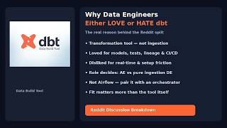 Why Data Engineers Either LOVE or HATE dbt | Is dbt the Red-Headed Stepchild to Data Engineers?