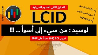 تحليل فني | سهم شركة لوسيد - 2023.09.23 - LCID