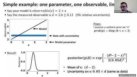 Jean-Francois Paquet - Bayesian parameter estimation: the soft sector (Lecture, Part 4)