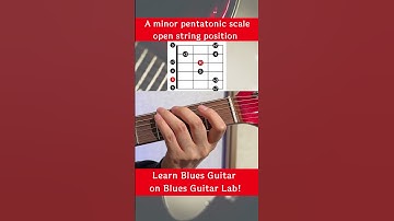 How to play the A minor pentatonic scale in open string position on guitar  #shorts