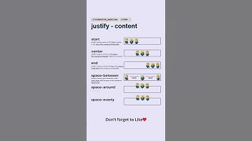 Align your content using CSS Justify-Content..📚 | #codewith_muhilan