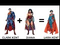 DC Universe: Justice League Parent And Child