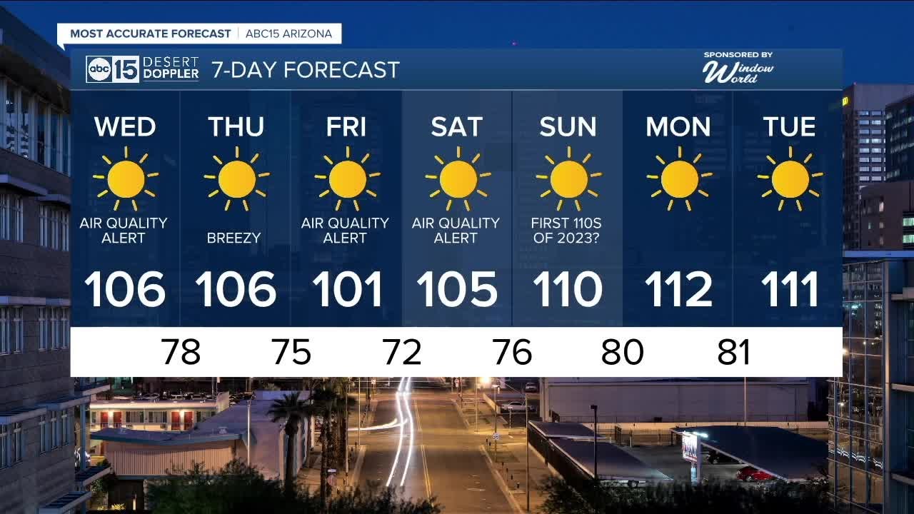 Another hot day in the Valley - YouTube