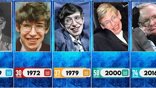 Stephen Hawking Transformation From 1942 to 2018 | Hawking age 1 To 76 Years