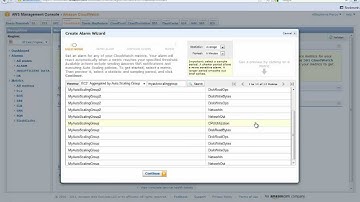 Web Applications on AWS: Configuring Monitoring and Auto Scaling Rules [Amazon CloudWatch]