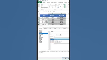 Add Currency Symbol in Excel | Indian Rupees #shorts #excel