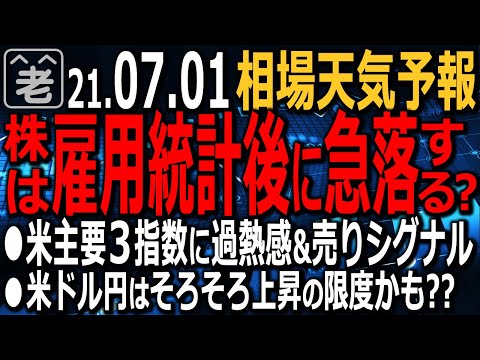 【相場天気予報】日経平均は嫌な形で続落。チャートは５本連続の陰線だ。雇用統計が迫る中、米主要３指数に売りシグナルが示現。雇用統計後の急落に注意が必要だ。売買チャンス銘柄多数紹介。ラジオヤジの相場解説。