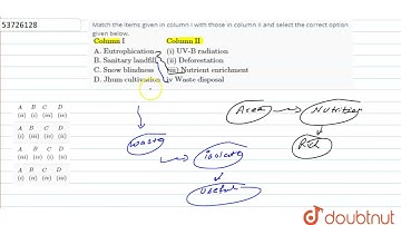 Match the items given in column I with those in column II and select the correct option given be...