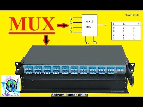 what is MUX