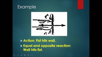 Chapter 3 Forces Part 5 - Newton