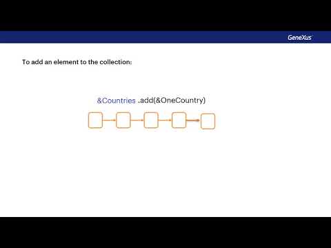 Video: ¿Cómo se almacenan las variables?