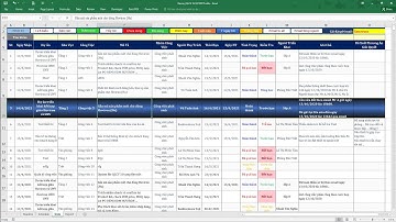Phần Mềm Quản Lý Công Việc 3 0 version 2021