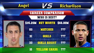 Angel Di Maria VS Richarlison Football Stats