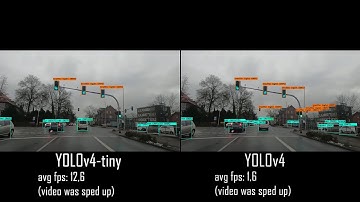 YOLOv4 compared to YOLOv4-tiny on NVIDIA Jetson Nano 4GB on custom video