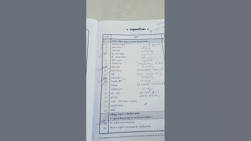 The best book for math and reasoning for mpsc group b and c#mpsc #csat#policebharti #maths#reasoning