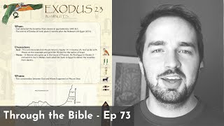 Exodus 23 Summary: A Concise Overview in 5 Minutes