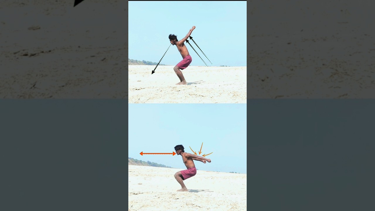 Look at the raudar off' back flip tutorial frotflip 👈 