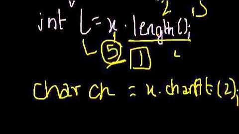 ICSE Java Programming using blueJ : More on Strings