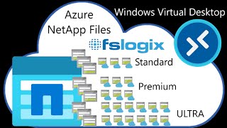 Azure Storage - #7 - Azure NetApp Files screenshot 5