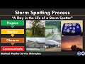 NWS Milwaukee Spotter Training 2020: Part 1-Why do we need spotters?