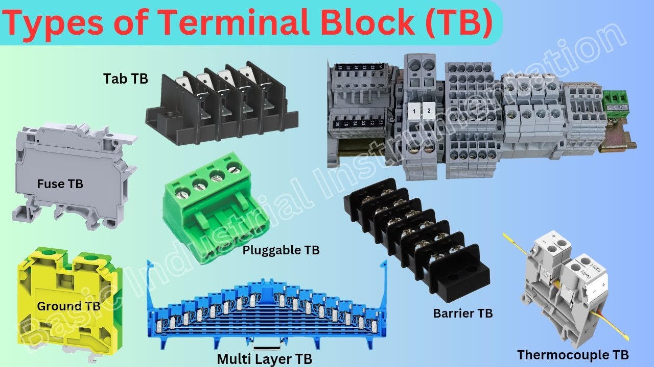 Basics of terminal blocks and their various subtypes