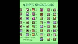 How to breed all plant Island monsters In msm screenshot 4