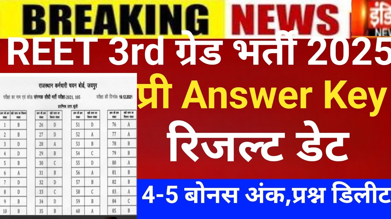  Reet 3rd grade Answerkey 2026/Reet mains result 2026/Reet Mains CUT-OFF/Reet 3rd grade Latest news 