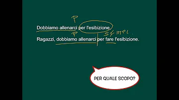 Come distinguere causali da finali?
