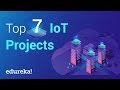 Top 7 IoT (Internet of Things) Projects | IoT Project Ideas | IoT Training | Edureka