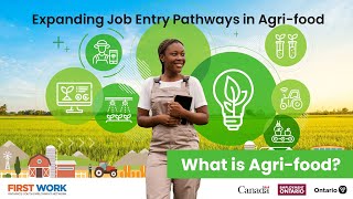 Expanding Job Entry Pathways in Agri-food: What is Agri-food?