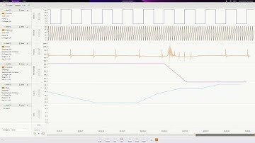 Looking for a wireless telemetry system?