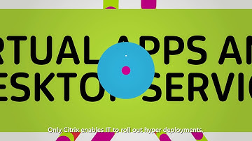 Citrix extends the value of Microsoft’s Windows Virtual Desktop