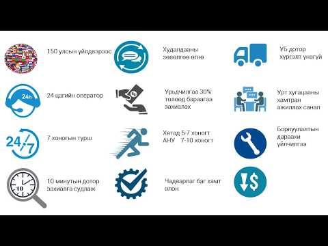 Видео: АНУ-аас нэг компани ил тод нарны хавтангуудыг нэвтрүүлсэн: тэд ердийн цайвар өнгийн шил шиг харагдаж байна