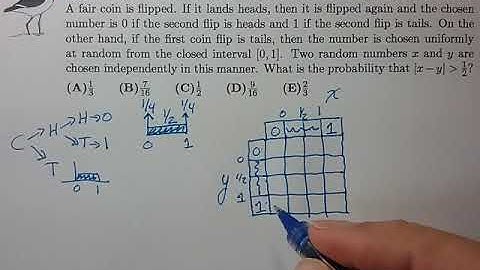 2019 AMC 12A Prob 20  (10A Prob 22)