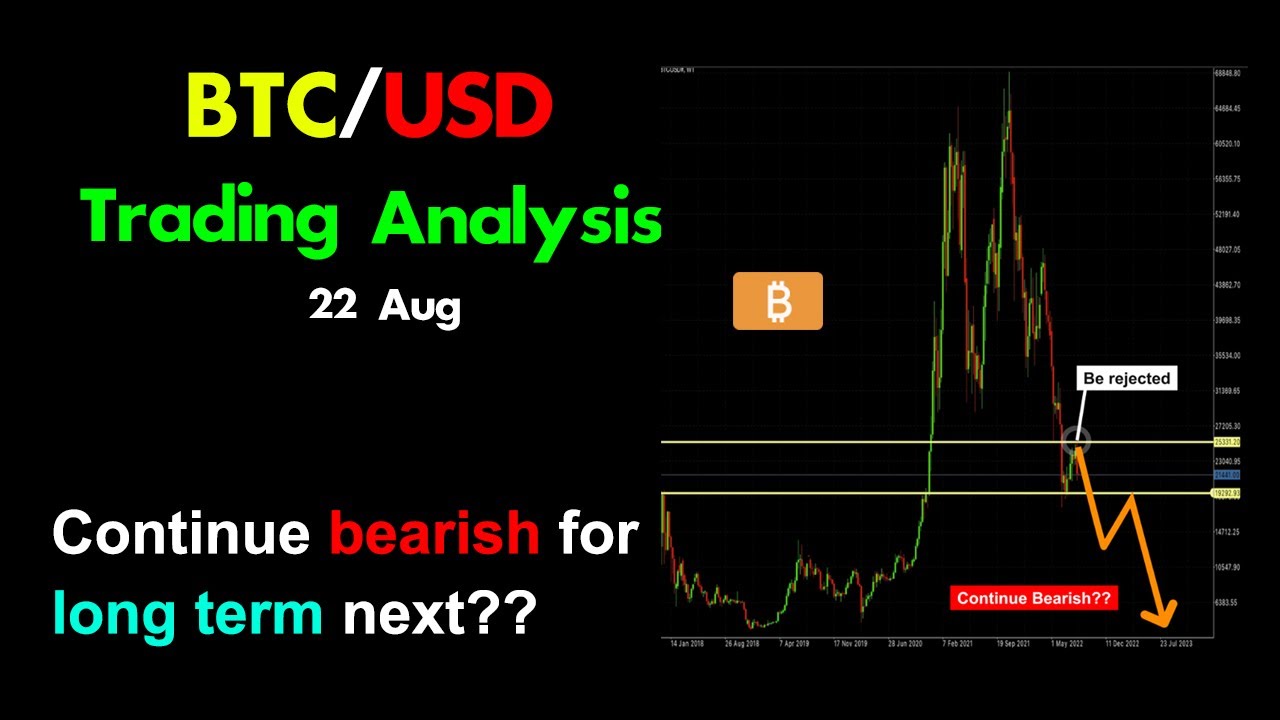 Bitcoin Analysis: BTCUSD continue bearish for long term next??