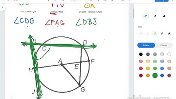2025 Geometry Unit 7 Review (with audio)