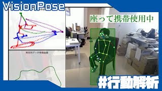 【ディープラーニング】VisionPoseを利用した行動解析デモ動画