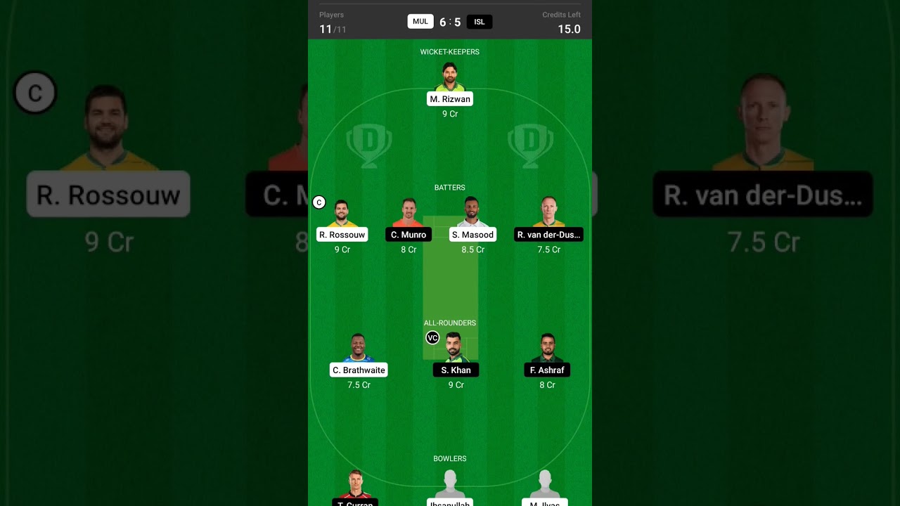 MS vs ISU 7th PSL t20 dream11 Prediction team 