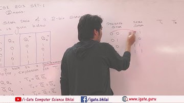 Digital Gate 2017 Solved Question - 2 - GATE NET CSE IT Preparation