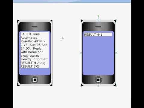 SCWGFL - Reporting Results via SMS