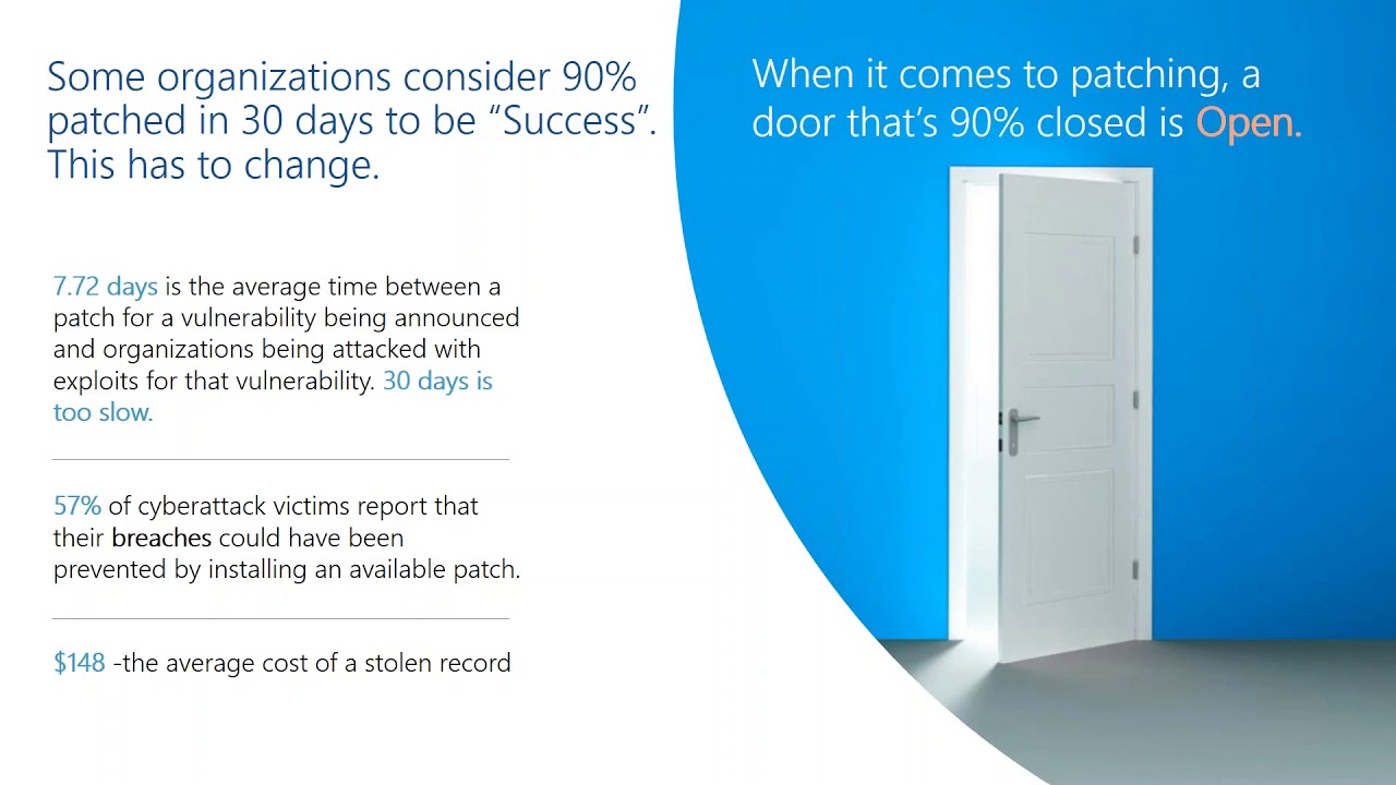 Webinar Why Patching Is So Hard The Open Door Analogy Slide YouTube