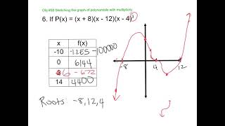 58. Graphing polynomials with multiplicity.mp4