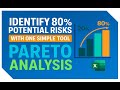Identify potential causes to solve the problem using pareto analysis